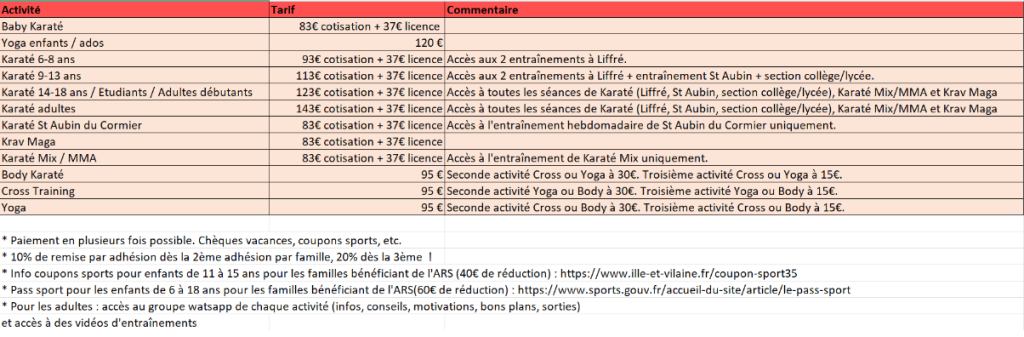 Tarif20242025